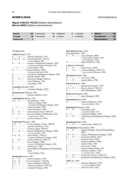 Untitled - ARIES : Animal Remains Identification and Evaluation ...