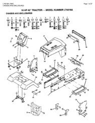 LT4216A - Outdoor Distributors