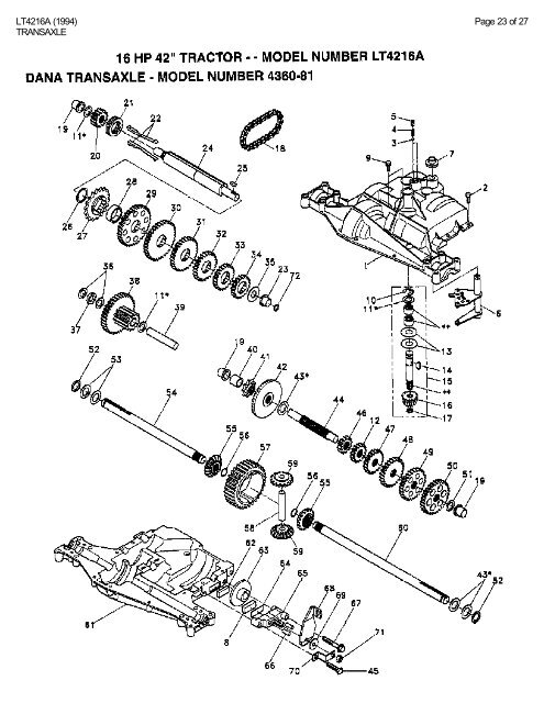 LT4216A - Outdoor Distributors