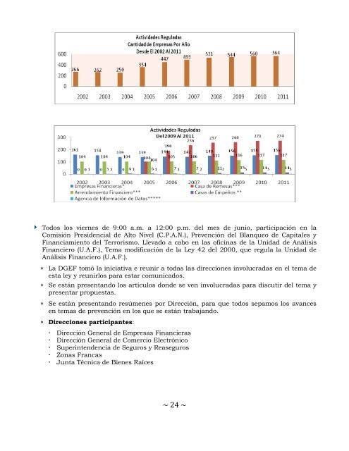 Informe Trimestral Abril, Mayo, Junio 2011 - Ministerio de Comercio ...