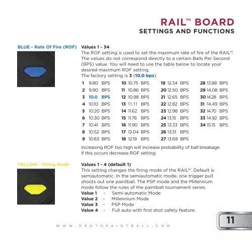 2011 Proto Rail Paintball Gun Service Manual - Wolfpack Paintball ...
