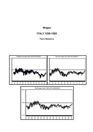 Wage Rates (1290-1990) - Paolo Malanima