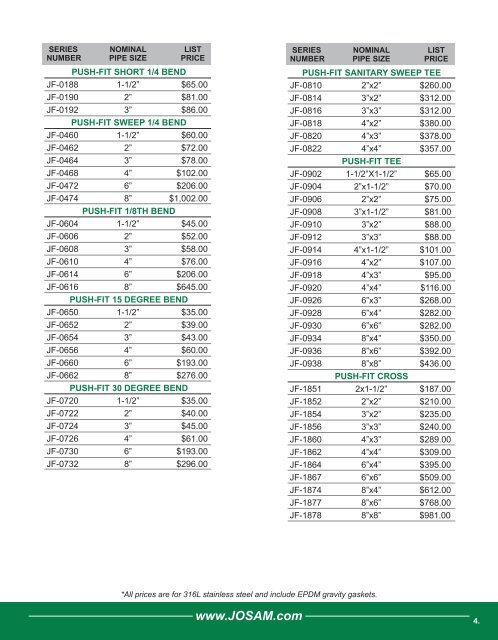 Josam Push-Fit List Price Guide 2010