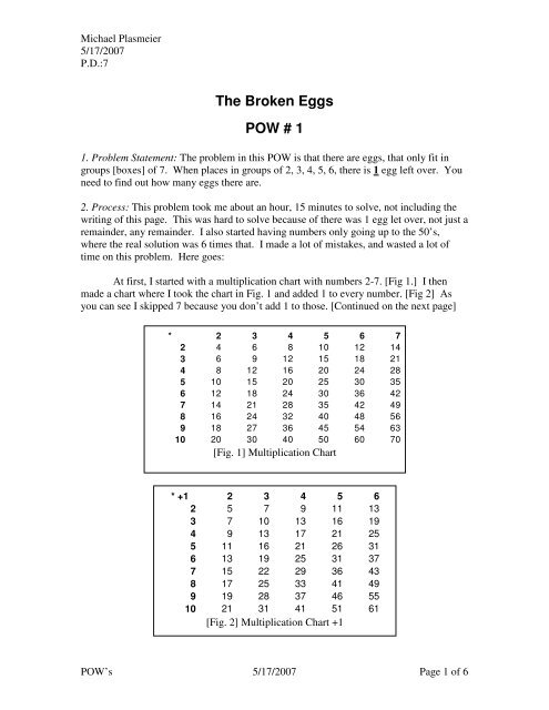 The Broken Eggs Pow 1 Theplaz Com<script async src=