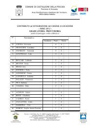 GRADUATORIA PROVVISORI - Comune di Castiglione della Pescaia