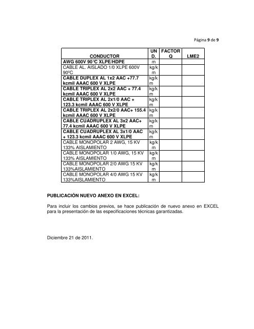 ADENDA NO. 1 - Chec