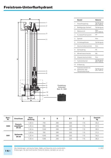 Freistrom-Unterflurhydrant