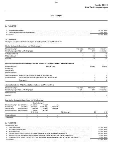 03.310 - Finanzministerium NRW