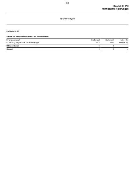 03.310 - Finanzministerium NRW