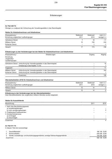 03.310 - Finanzministerium NRW