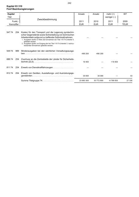 03.310 - Finanzministerium NRW