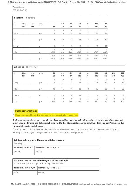 DURBAL Produktkatalog / Product Catalog 01 - Maryland Metrics