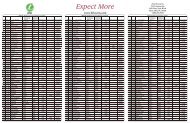 Thread Conversion Chart