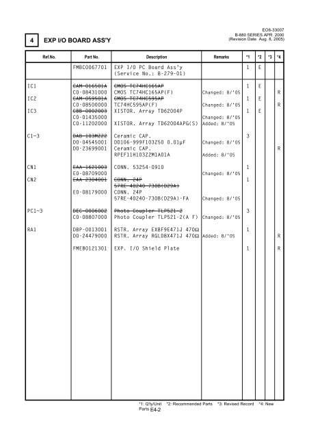 Parts List - TOSHIBA TEC store