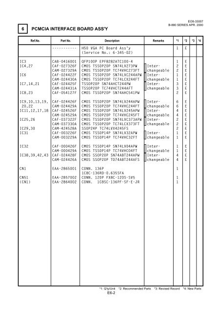 Parts List - TOSHIBA TEC store