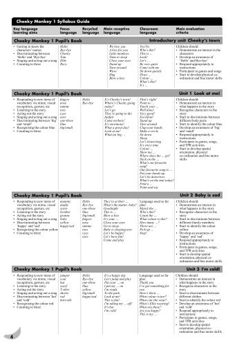 Cheeky Monkey 1 Syllabus Guide - Macmillan