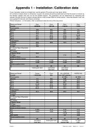 Appendix 1 – Installation /Calibration data - RDS Support Server