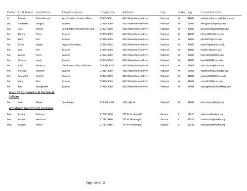 Download the Conference Participant List for 2011 - 2013 Diversity ...