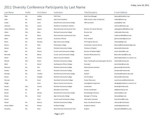 Download the Conference Participant List for 2011 - 2013 Diversity ...