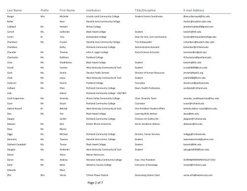 Download the Conference Participant List for 2011 - 2013 Diversity ...