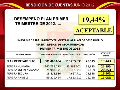 Diapositiva 1 - AlcaldÃ­a de Pereira