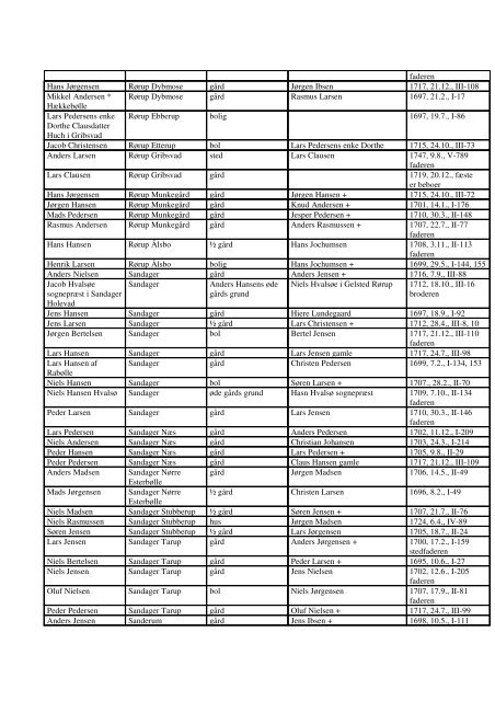 Det fynske ryttergods: Register til fÃ¦steprotokol 1679-1764 Bagest i ...