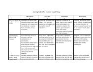 Scoring Rubric for Content Area Writing - Jackson County Schools