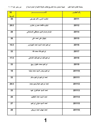 اﻻﺳـــــــــــــــــــــــــــــم رﻗم اﻟﺟﻟوس 35 اﻟدرﺟﺔ اﺑﺎﻧو