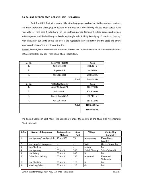 DDMP - East Khasi Hills