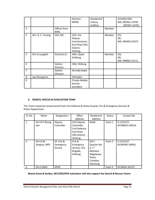 DDMP - East Khasi Hills