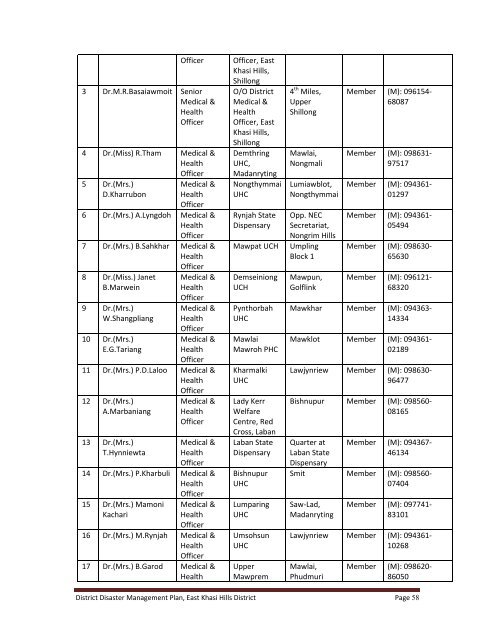 DDMP - East Khasi Hills