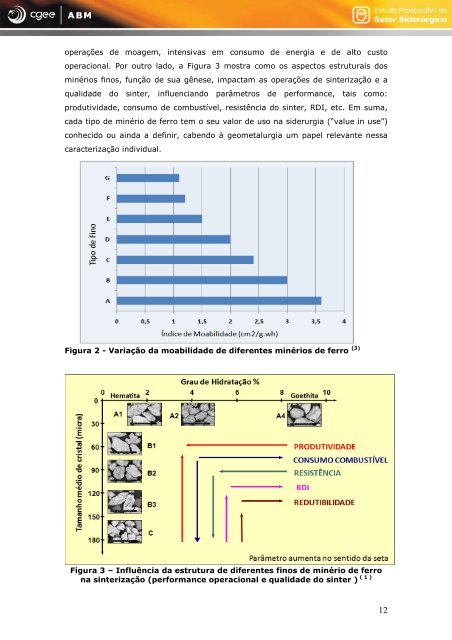 Minério de Ferro e Pelotas, por José Murilo Mourão, 2129KB ... - ABM
