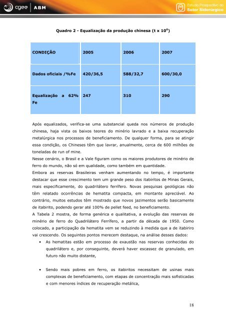 Minério de Ferro e Pelotas, por José Murilo Mourão, 2129KB ... - ABM