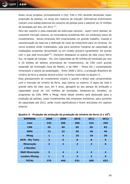 Minério de Ferro e Pelotas, por José Murilo Mourão, 2129KB ... - ABM