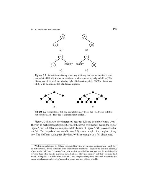 A Practical Introduction to Data Structures and Algorithm Analysis