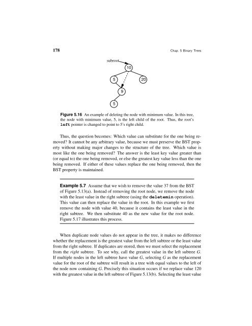 A Practical Introduction to Data Structures and Algorithm Analysis