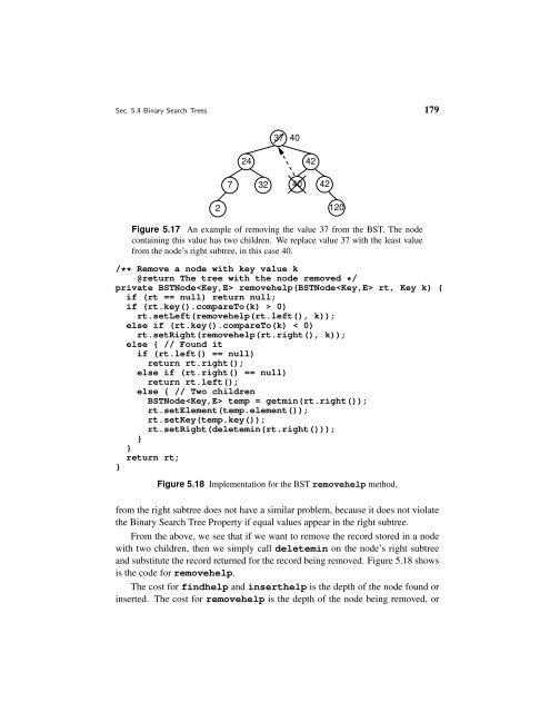 A Practical Introduction to Data Structures and Algorithm Analysis