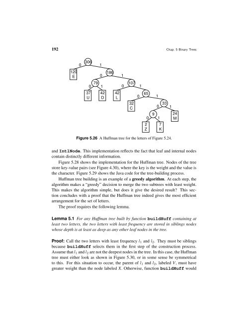 A Practical Introduction to Data Structures and Algorithm Analysis