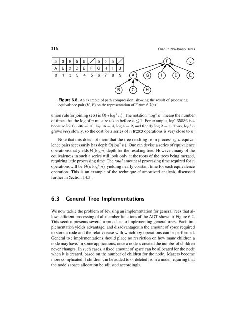 A Practical Introduction to Data Structures and Algorithm Analysis