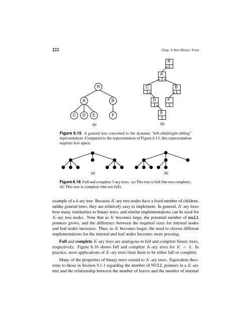 A Practical Introduction to Data Structures and Algorithm Analysis