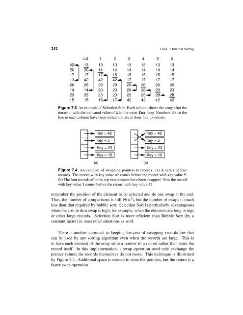 A Practical Introduction to Data Structures and Algorithm Analysis