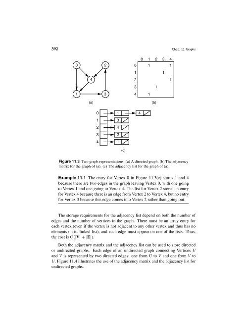 A Practical Introduction to Data Structures and Algorithm Analysis