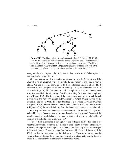 A Practical Introduction to Data Structures and Algorithm Analysis