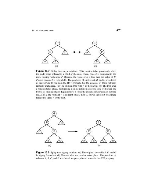 A Practical Introduction to Data Structures and Algorithm Analysis