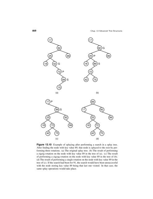 A Practical Introduction to Data Structures and Algorithm Analysis