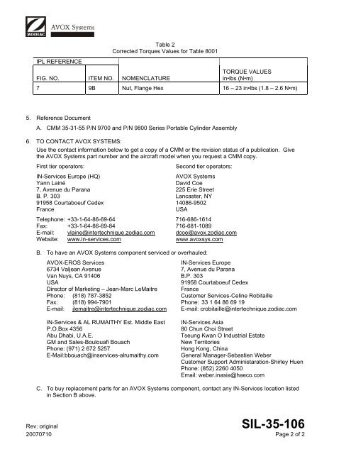 SIL-35-106 - AVOX Systems, Inc.