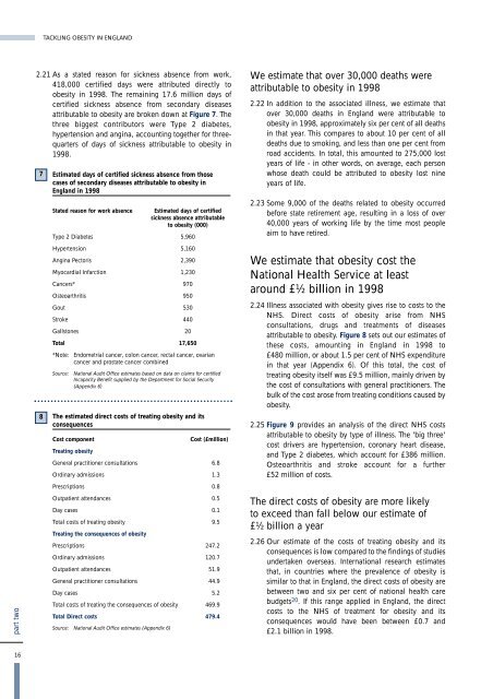 Tackling Obesity in England - National Audit Office