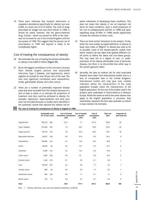 Tackling Obesity in England - National Audit Office