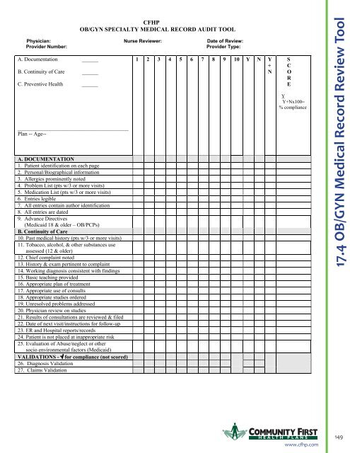 Hospice Chart Audit Tool Template