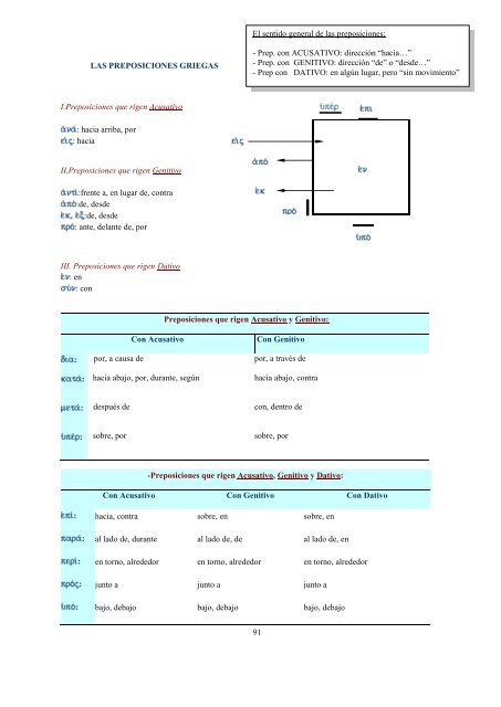 GramÃ¡tica bÃ¡sica del Griego - IES Alquibla